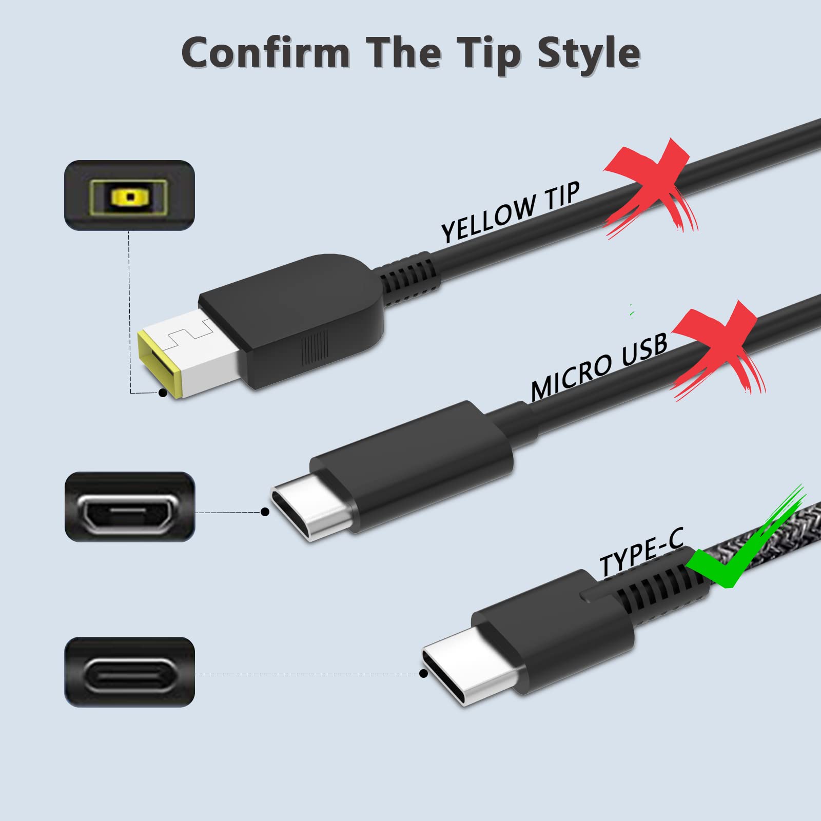 Amazon.com: Ruilezyo 65w USB C Laptop Charger Compatible with HP